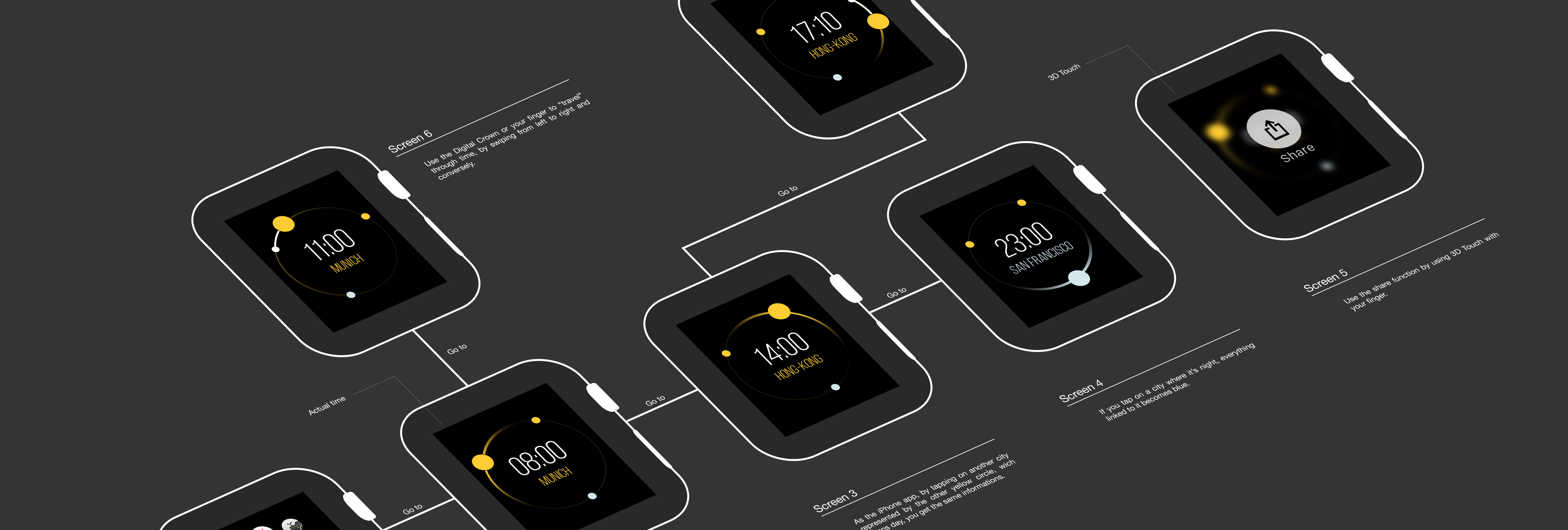 screens_workflowHD