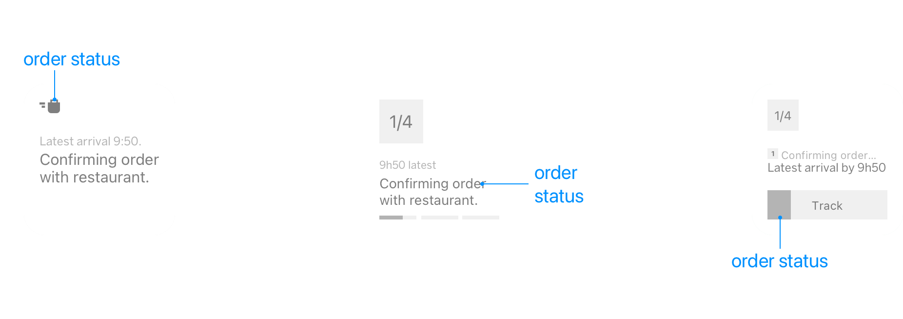 order_status